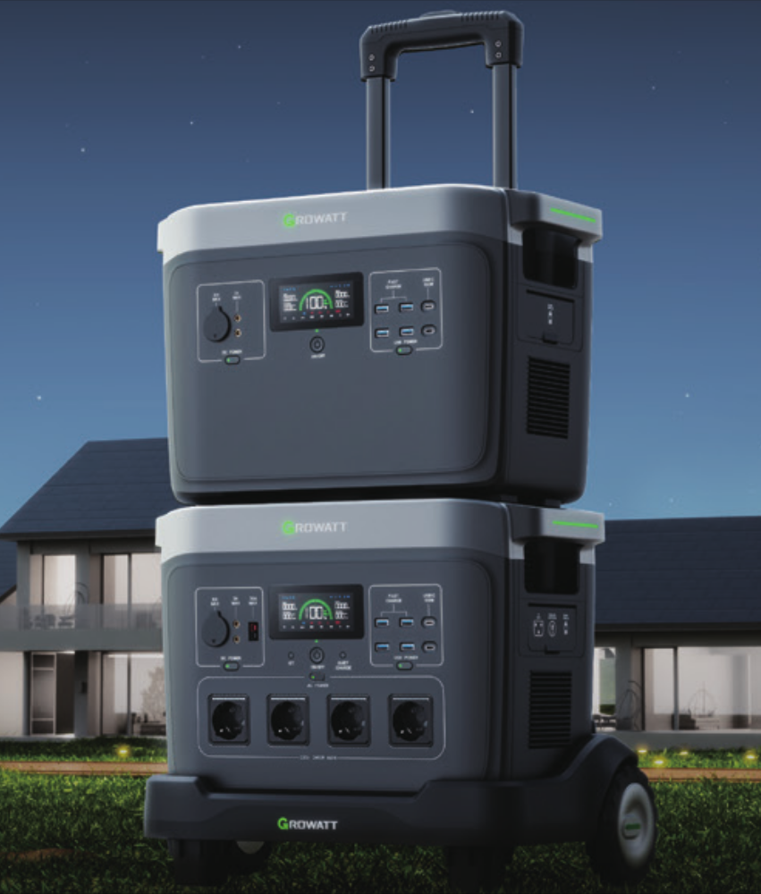 mini power plants